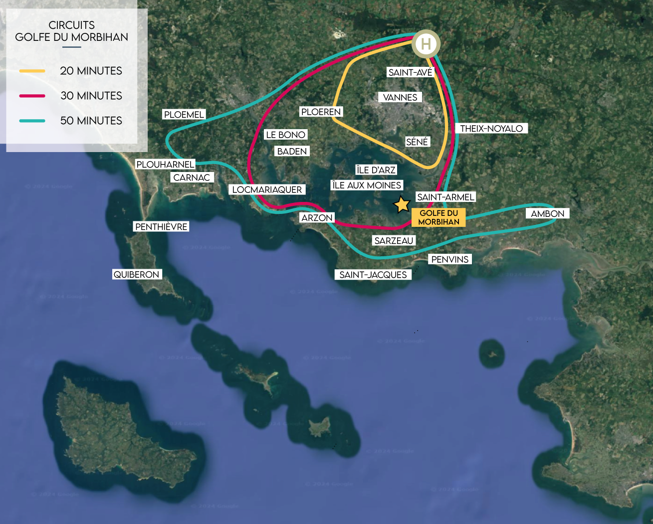Circuits vannes